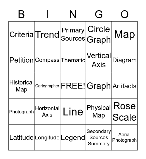Data Based Questions Vocab & Understand Maps Vocab  Bingo Card