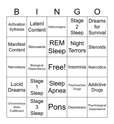 States of Consciousness Bingo Card