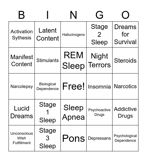 States of Consciousness Bingo Card