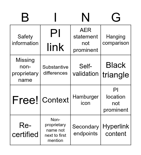 Blind Spot Bingo Card