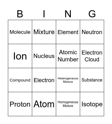 Unit 7: Matter and Molecule Structures Bingo Card