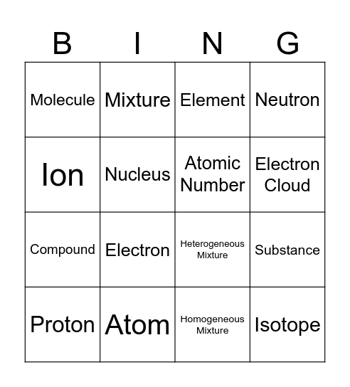 Unit 7: Matter and Molecule Structures Bingo Card