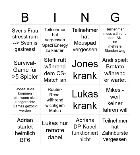 LAN-Bingo Vol. 1 Bingo Card