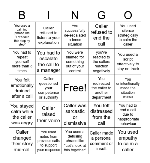 Managing Telephone Conflict Bingo Card