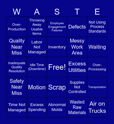 TIMWOOD ELIMINATES Bingo Card