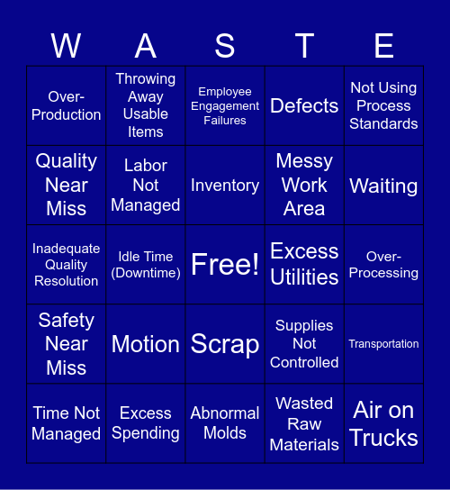 TIMWOOD ELIMINATES Bingo Card
