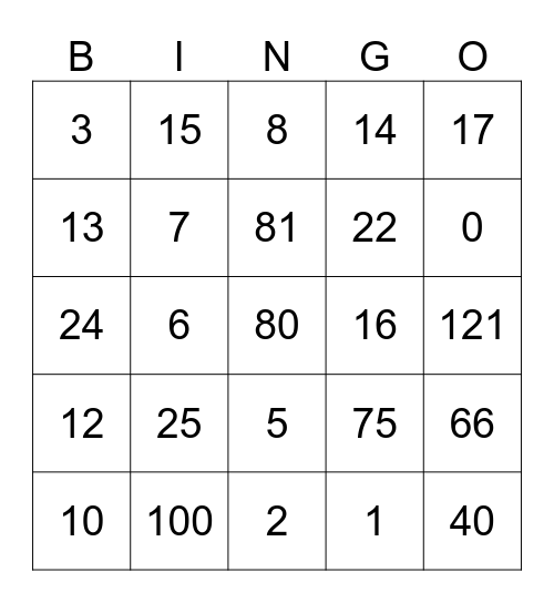 Number Review Bingo Card