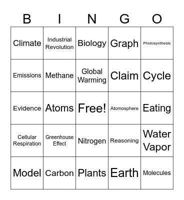 Carbon Cycle & Climate Change Bingo Card