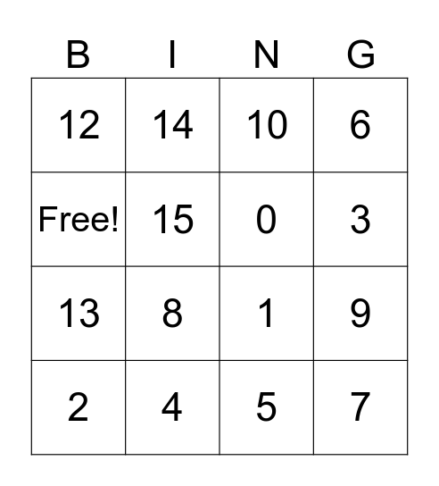 0-15 numeros Bingo Card