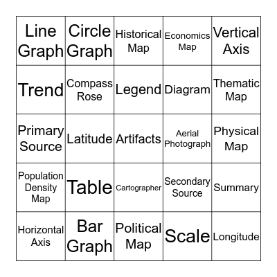 Data Based Questions Vocab & Understand Maps Vocab  Bingo Card