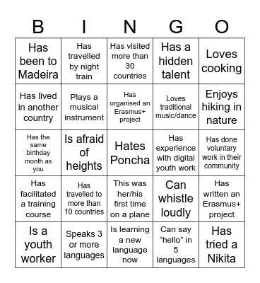 Digital Youth Work  SNAC - Project Lab 2025 Bingo Card