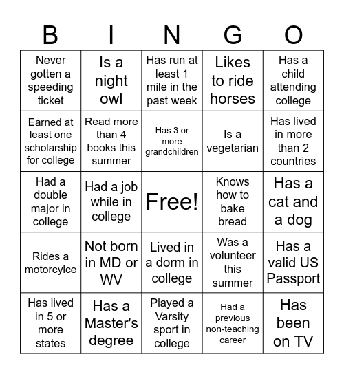 How well do you REALLY know the Frankfort HS faculty? Bingo Card