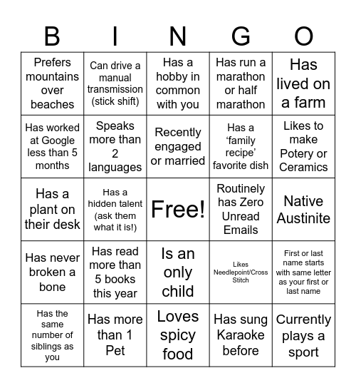 Cloud Controllership Summit 2025 Bingo Card