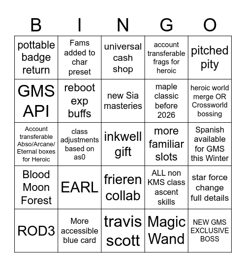 MAPLECON 2025 Bingo Card