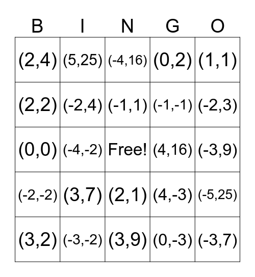 Systems Bingo Card