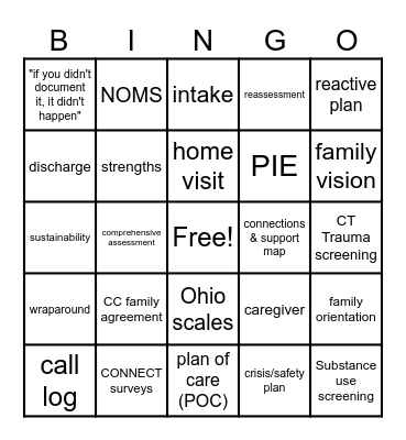 Care Coordination Bingo Card