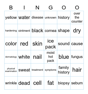 Medical Term Bingo! Bingo Card