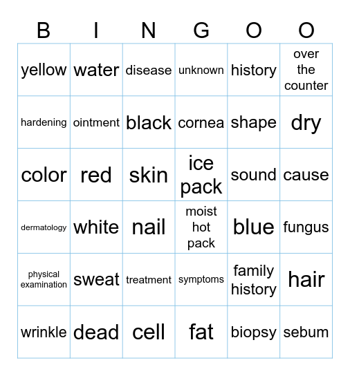 Medical Term Bingo! Bingo Card