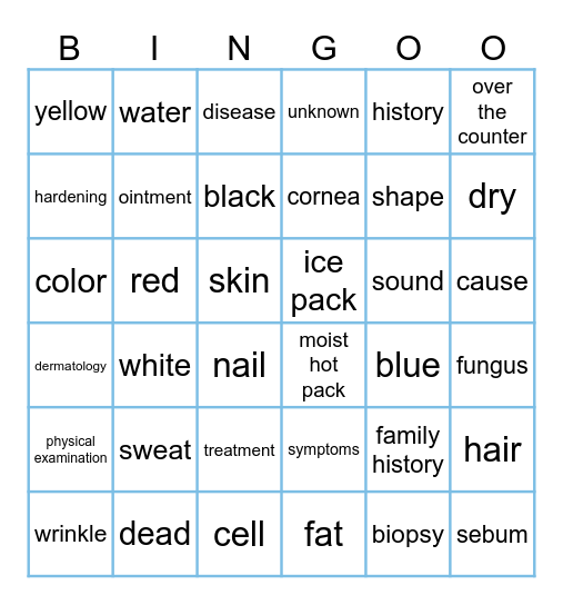 Medical Term Bingo! Bingo Card