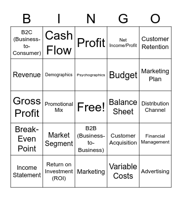 Financial Management/ Marketing & Sales Bingo Card