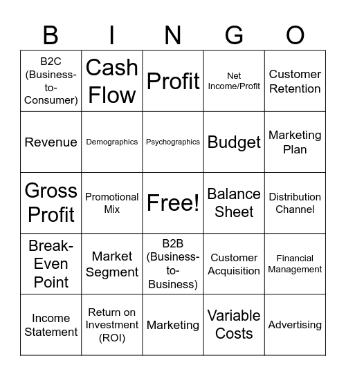 Financial Management/ Marketing & Sales Bingo Card