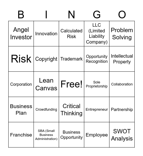 Entrepreneurship & Opportunities/ Business Planning & Start-up/Business Operations & General Management Bingo Card