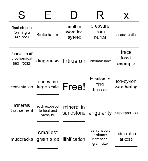 Sedimentary Rock Bingo Card