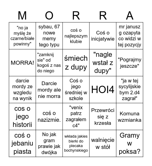 Niedziela bingo Card