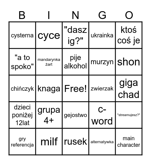 omegle Bingo Card