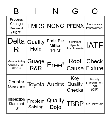 Quality Control Bingo Card