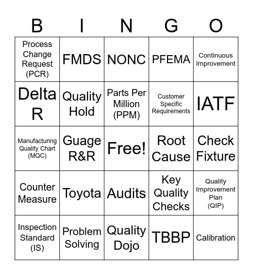 Quality Control Bingo Card