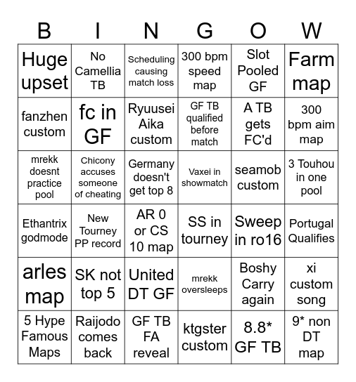 owc2025 bingo Card