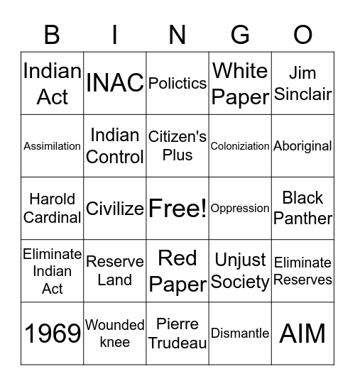 1969 White Paper/ Indian control of Indian education Bingo Card