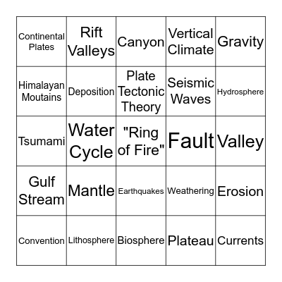 Processes Shaping Planet Earth Bingo Card