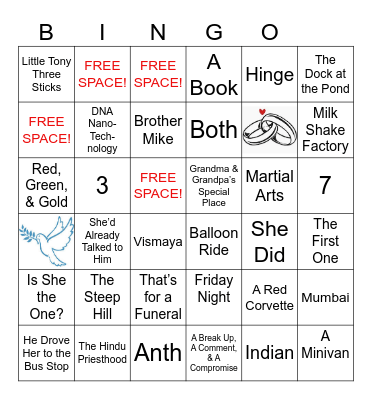 ANTH & VIS - BRIDAL SHOWER BINGO! Bingo Card