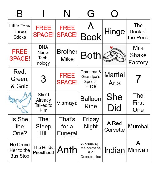 ANTH & VIS - BRIDAL SHOWER BINGO! Bingo Card