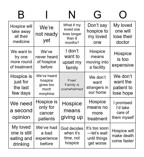 Hospice Objections Bingo Card