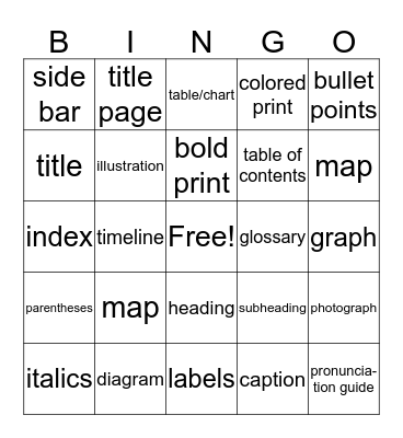 Nonfiction Text Features Bingo Card