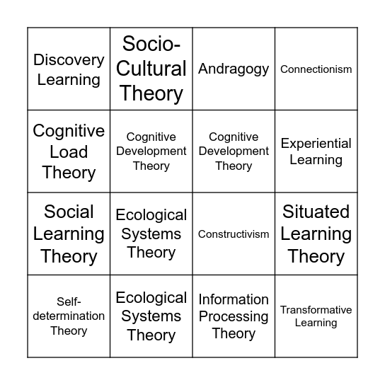 Learning Theory Bingo! Bingo Card