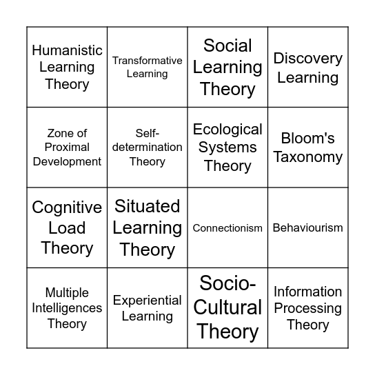 Learning Theory Bingo! Bingo Card