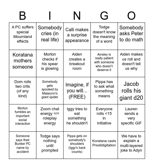 Return to the Outriders Bingo Card