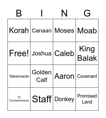 BIBLE CHARACTER BINGO Card
