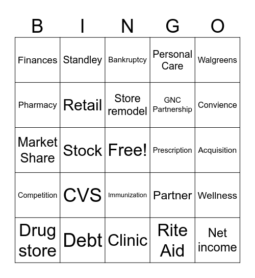 Rite Aid Case Bingo Card