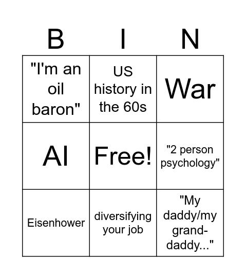 Dykeman Supervision Bingo Card