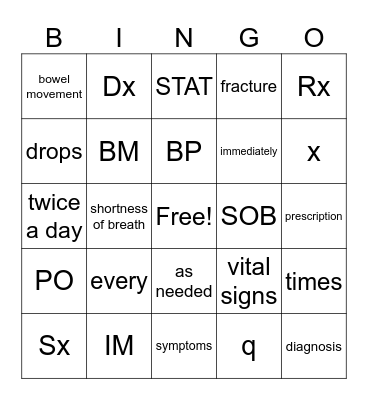 Medical Abbreviations Bingo Card