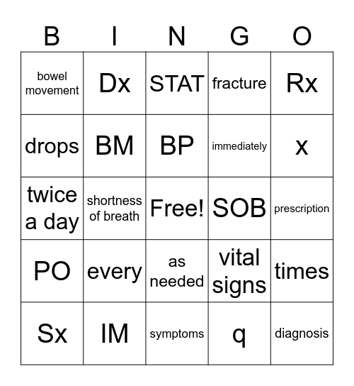 Medical Abbreviations Bingo Card