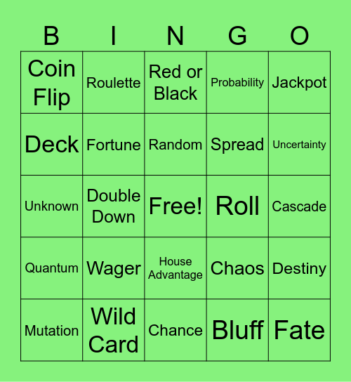 Bingo of Fate Bingo Card