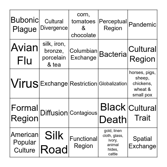 Cultural Diffusion & Convergence Bingo Card