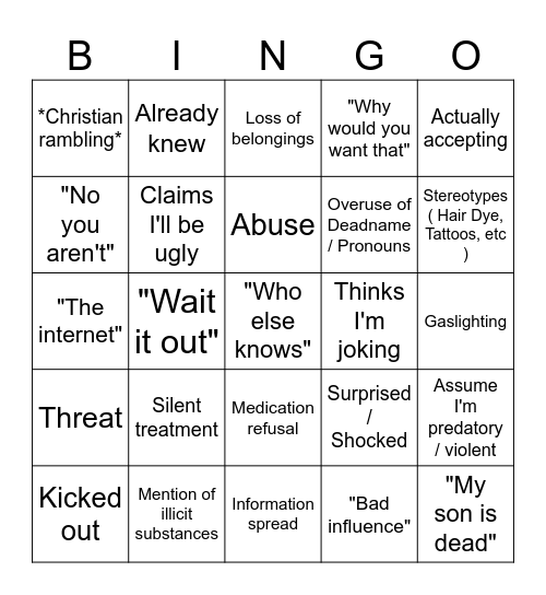 coming out as trans bingo card Bingo Card