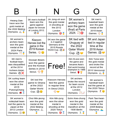 B18 L8 Won, Lost, Drew, Tie Bingo Card